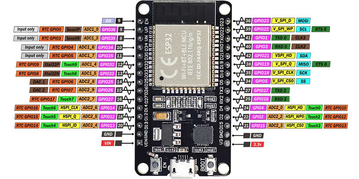 ESP32-S3 WROOM 30pin: розпіновка, підключення.